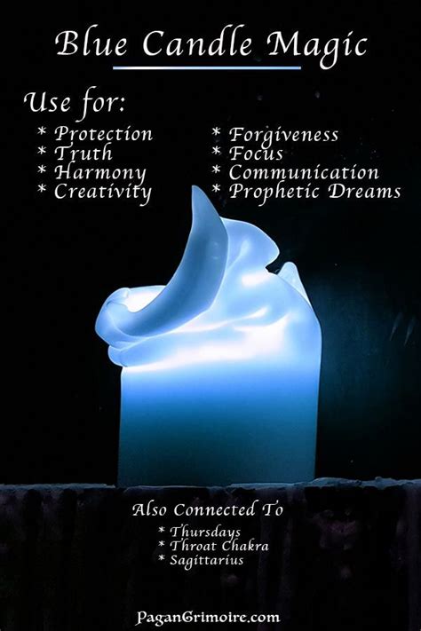 Blue Candle Spells for Strengthening Relationships and Resolving Conflicts